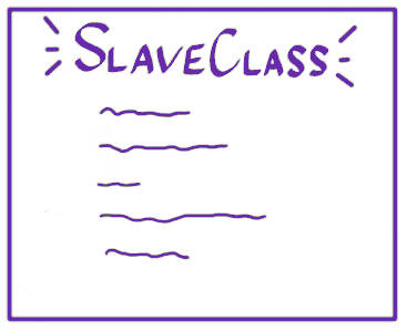 SlaveClass